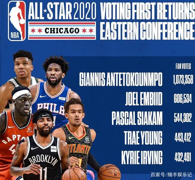 球队近期已 球队近期已